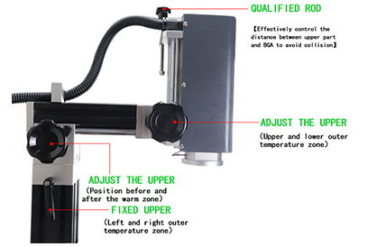 DT-F330 BGA Rework Station Used For Circuit Board Chip Desoldering And Repair